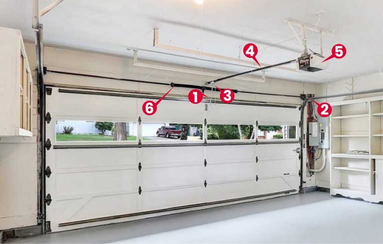 Garage Door Repair | San Antonio TX - Hill Country Overhead Door